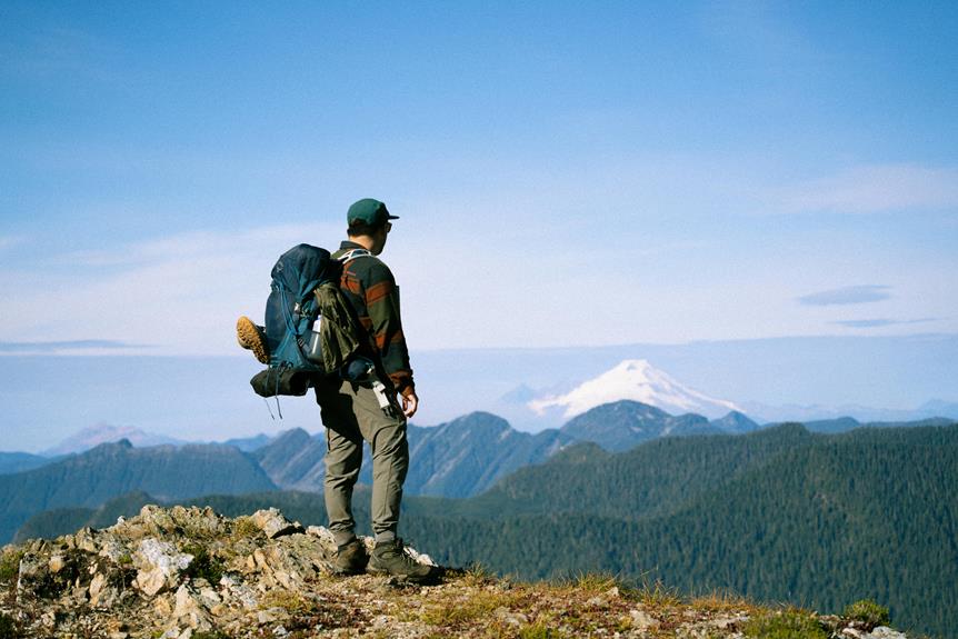 choosing the perfect backpack